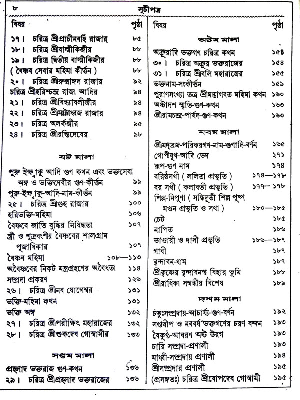 বৃহৎ শ্রী শ্রী ভক্তমাল গ্রন্থ Brihat Sri Sri Bhaktamal Granth