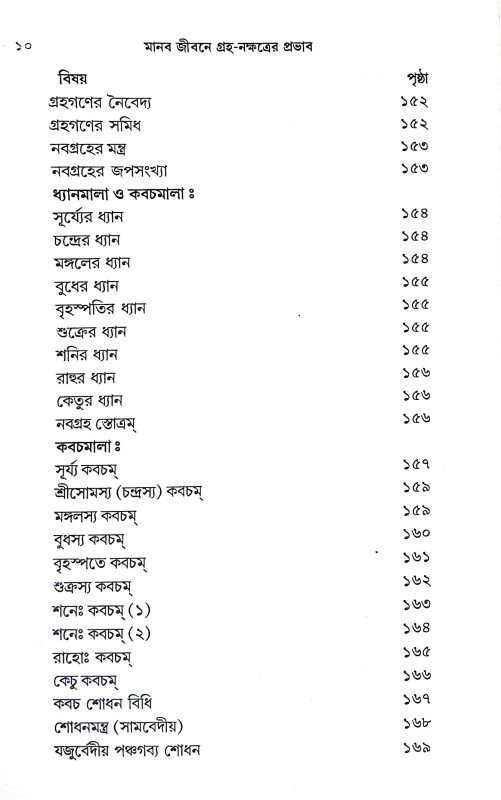 নবগ্রহ শান্তি বিধান  Navagraha Shanti Bidhanidhan