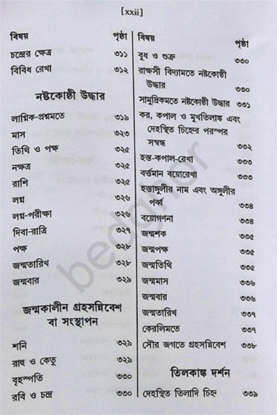 জ্যোতিষ রত্নাকর Jyotish Ratnakar