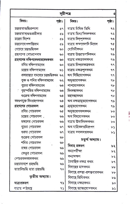 জ্যোতিষ - দীপিকা Jyotiṣ - Dipika