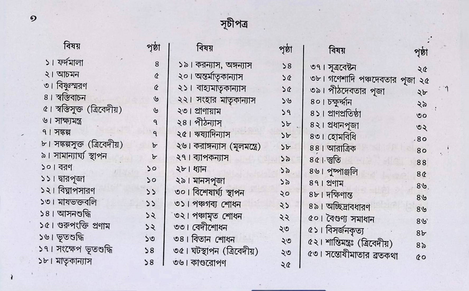 শ্রী শ্রী সন্তোষী মায়ের পূজা পদ্ধতি Śrī śrī santōṣī māẏēra pūjā pad'dhati