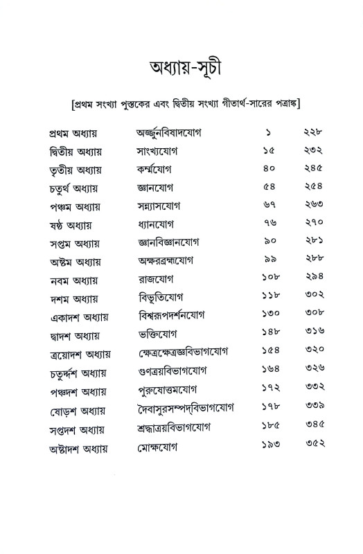 শ্রীমদ্ভগবদগীতা Srimad Bhagavad Gita