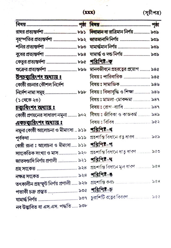 ফলিত জ্যোতির্ব্বিজ্ঞান Phalita Jyotirbbijnan