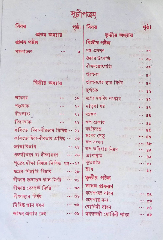 কামাক্ষ্যা তন্ত্র মন্ত্রসার বা গুপ্তবিদ্যা Kamaksya Tantra Mantrasar or Gupta Bidya