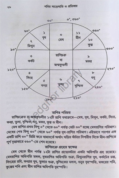 শনির সাড়েসাতি ও প্রতিকার Shanir Sare Sati O Protikar