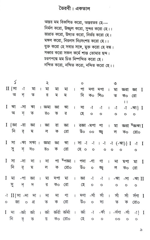 শ্রেষ্ঠ রবীন্দ্র সঙ্গীত স্বরলিপি Srestha Rabindra Sangeet Sbaralipi