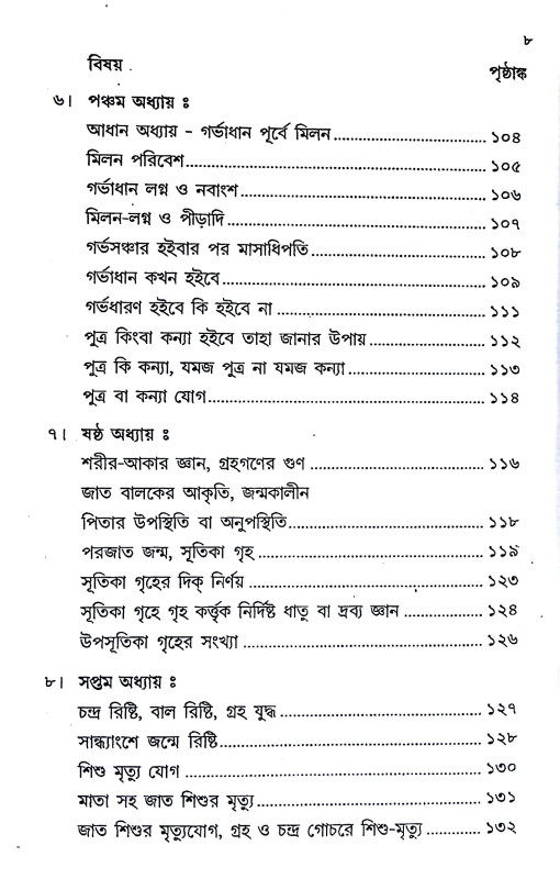 লঘুজাতকম Laghujatakam