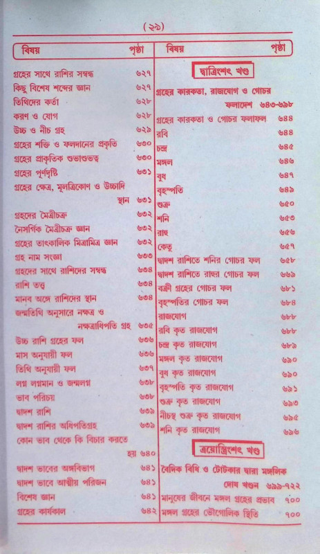 ইন্দ্রজাল  Indrajal