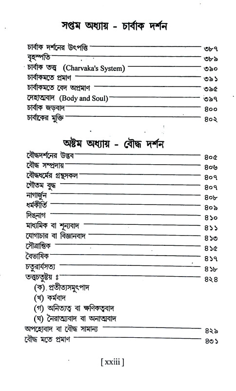 ভারতীয় দর্শন সমগ্র Bharatiya darsan samagra