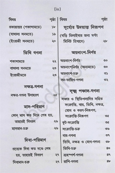 জ্যোতিষ রত্নাকর Jyotish Ratnakar