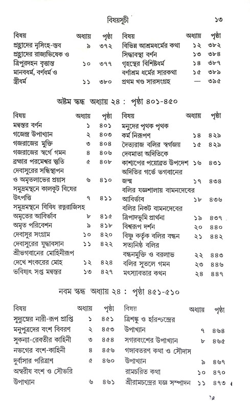 ভাগবত Bhagavat
