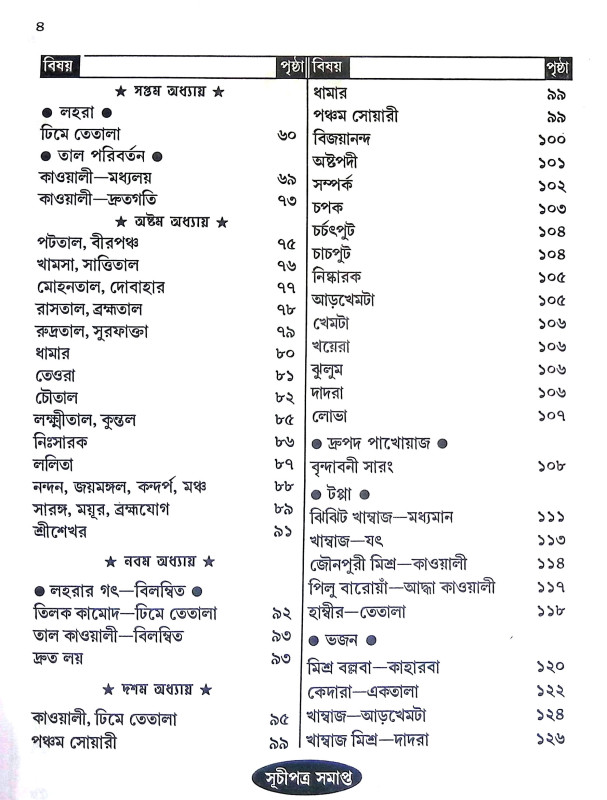 তবলা তরঙ্গিণী Tabla Tarangini