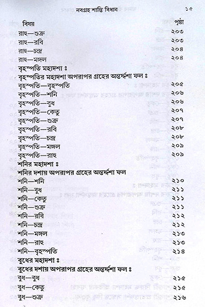 নবগ্রহ শান্তি বিধান  Navagraha Shanti Bidhanidhan