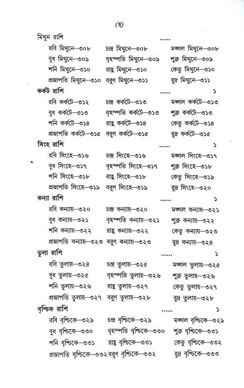 সমগ্র জ্যোতি বাচস্পতি রচনাবলী Samagra Jyoti Bacaspati Racanabali