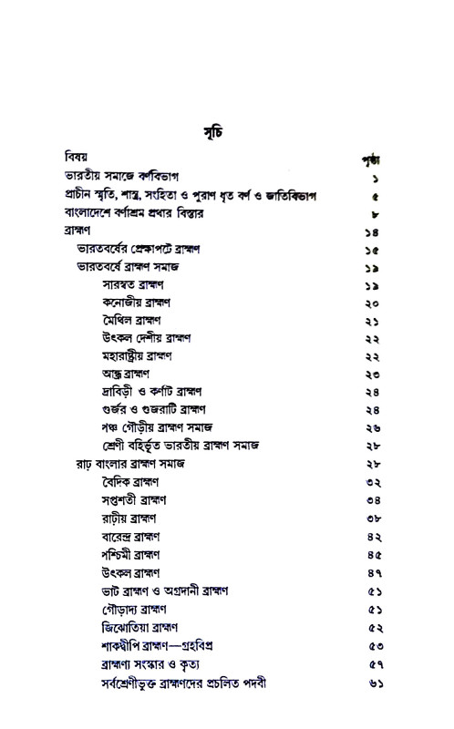 বাঙালী হিন্দু জাতি পরিচয় Banali Hindu Jati Paricay