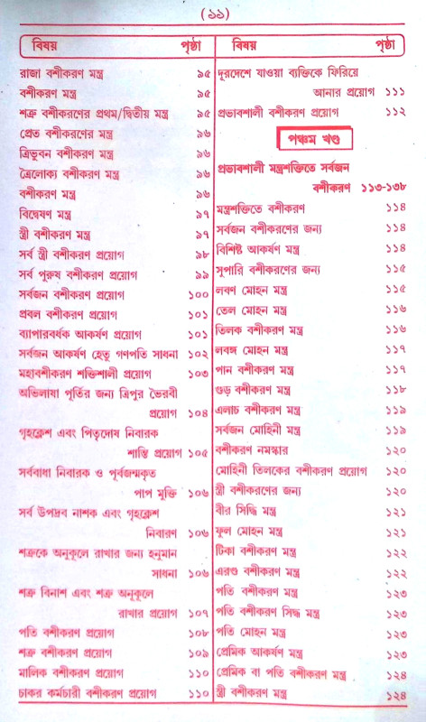 ইন্দ্রজাল  Indrajal