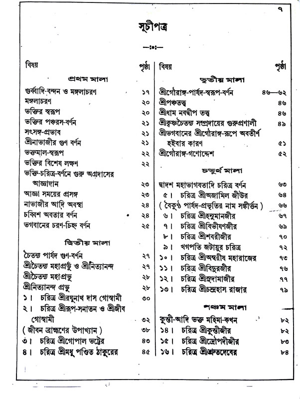 বৃহৎ শ্রী শ্রী ভক্তমাল গ্রন্থ Brihat Sri Sri Bhaktamal Granth