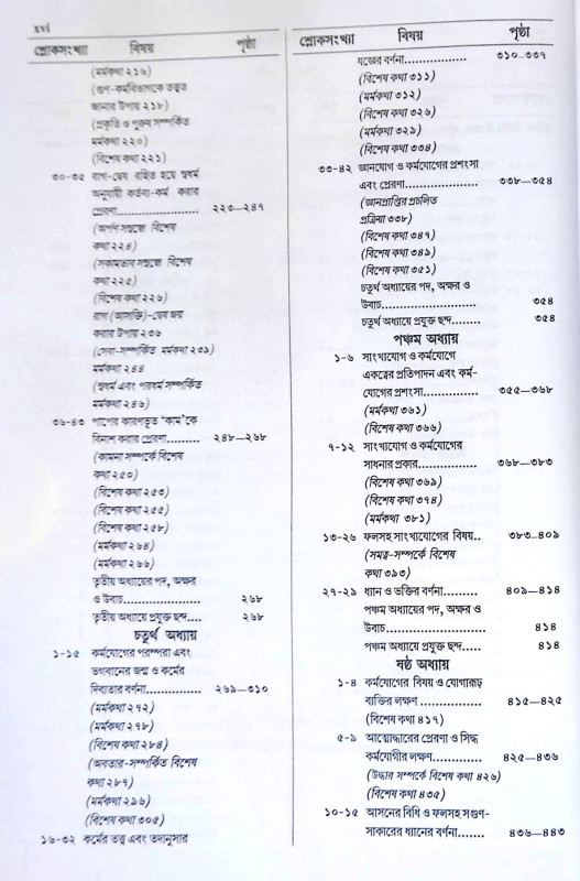 ।। শ্রীমদ্ভগবদ্গীতা সাধক-সঞ্জীবনী ।। SHRIMADBHAGVADGITA SADHAK SANJEEVANI
