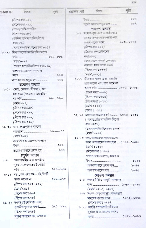 ।। শ্রীমদ্ভগবদ্গীতা সাধক-সঞ্জীবনী ।। SHRIMADBHAGVADGITA SADHAK SANJEEVANI