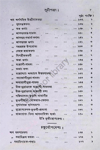 হঠযোগ প্রদিপিকা Hatha Yoga Pradipika