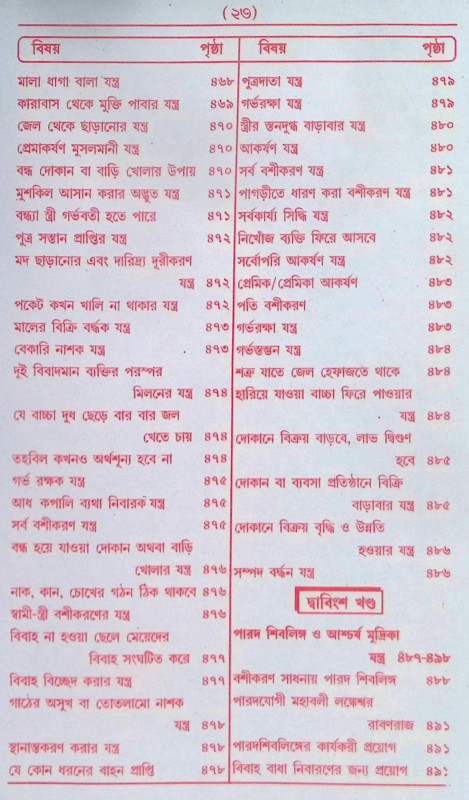 ইন্দ্রজাল  Indrajal