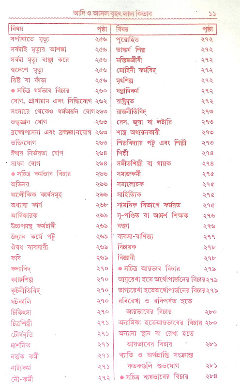 বৃহৎ আদি ও আসল লাল কিতাব Brihat Adi o Asal Lal Kitab