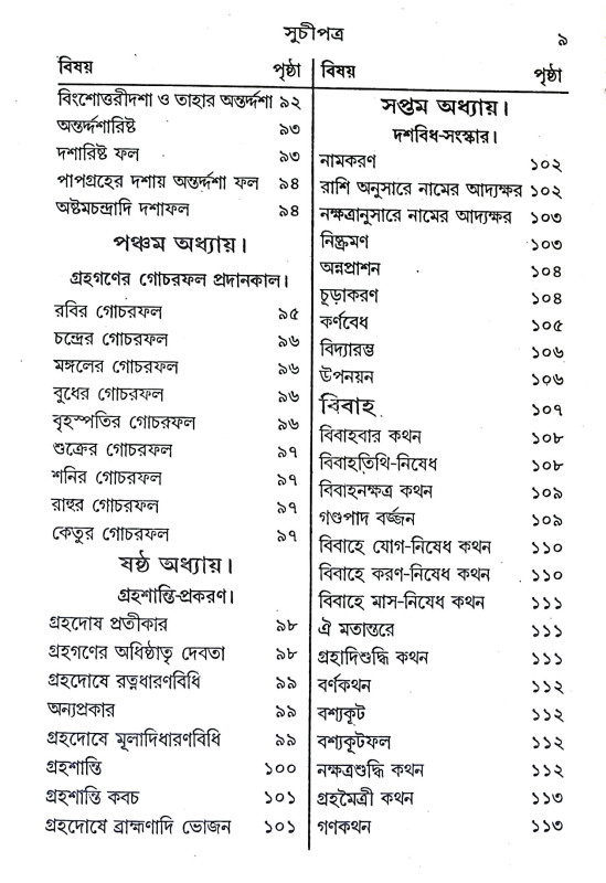 বরাহমিহির ও খনা Barahmihir o Khana