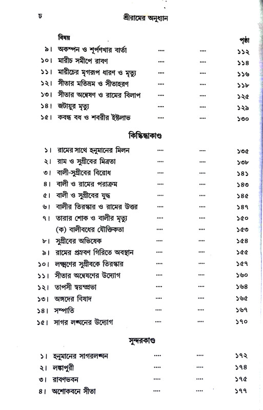 শ্রীরামের অনুধ্যান Sriramer Anudhyan