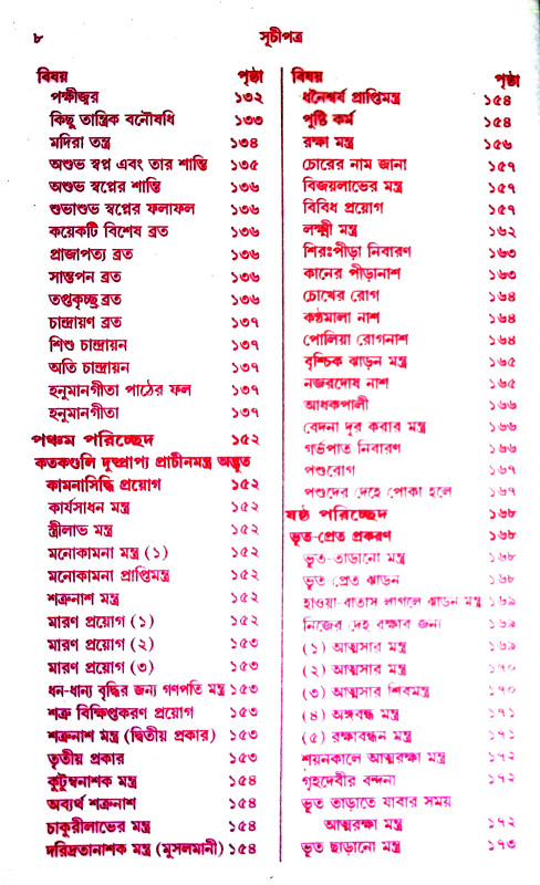 অব্যর্থ সর্ব সিদ্ধিদাতা পুস্তক Abyartha sarb siddhidata pustak
