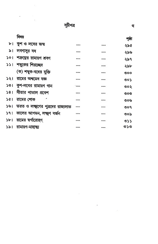 শ্রীরামের অনুধ্যান Sriramer Anudhyan