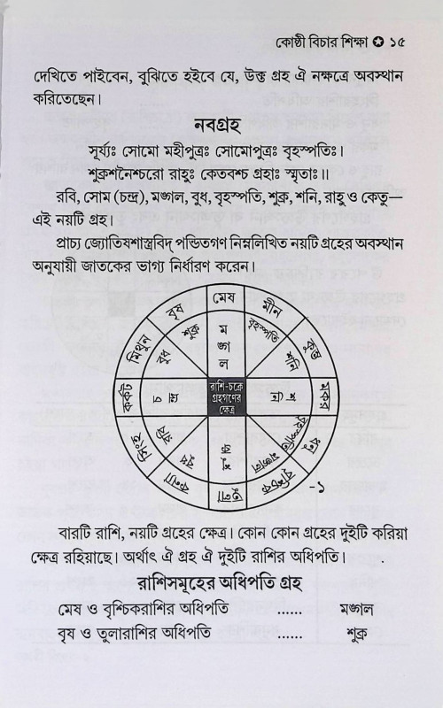 কোষ্ঠী বিচার শিক্ষা  Koṣṭhi Bicar Sikṣa