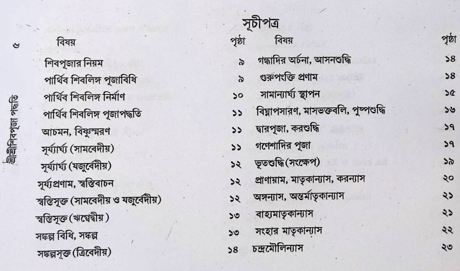 শ্রী শ্রী শিব পূজা পদ্ধতি  Śrī śrī śiba pūjā pad'dhati