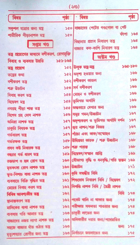 ইন্দ্রজাল  Indrajal