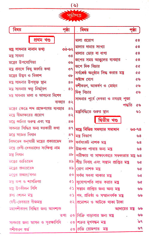 ইন্দ্রজাল  Indrajal