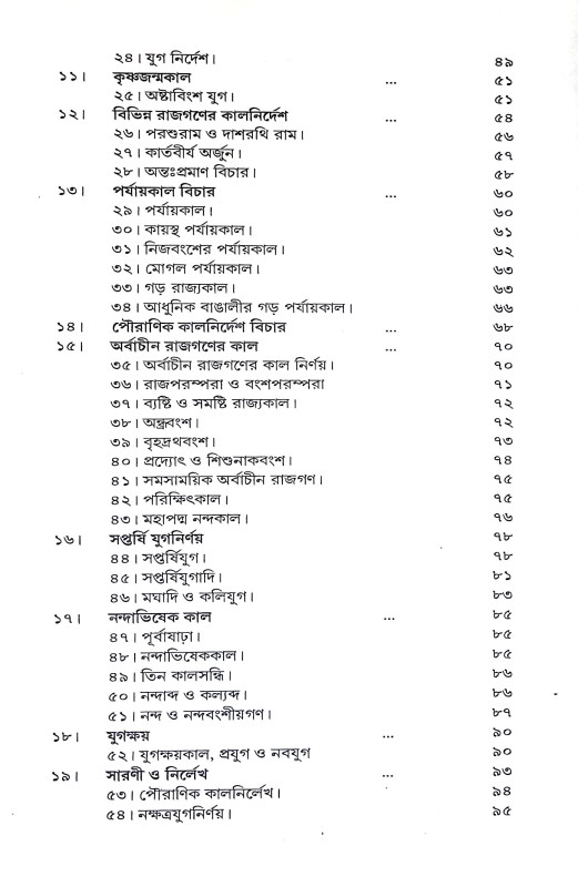 পুরাণ প্রবেশ Puran Prabes