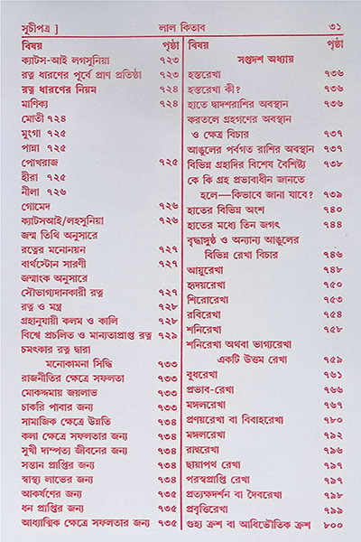 আদি ও আসল লাল কিতাব Adi O Asal Lal Kitab