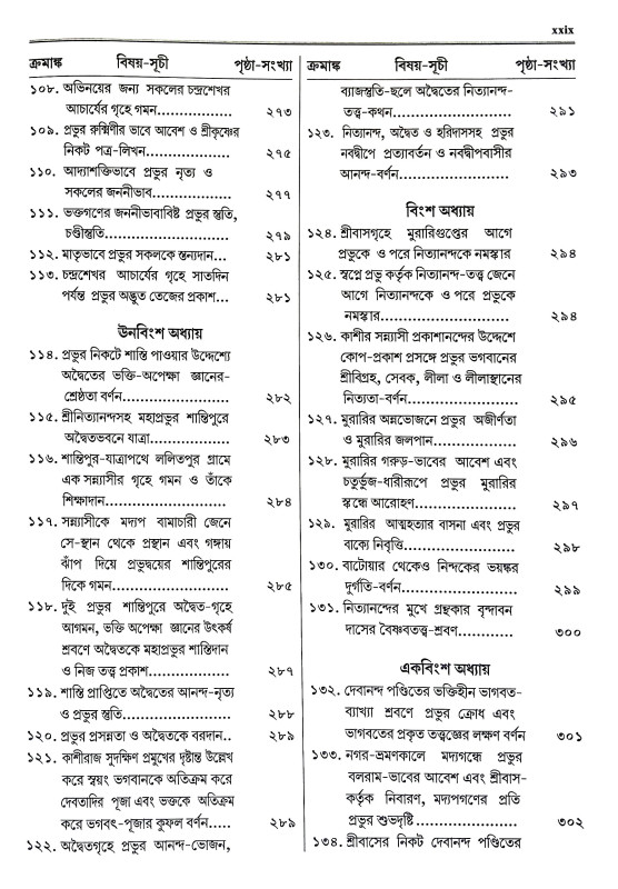 শ্রী শ্রীচৈতন্যভাগবত Sri Sri Chaitanya Bhagavat