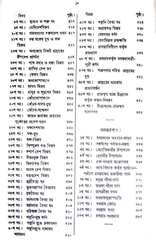 গর্গ - সংহিতা Garga - Sanhita