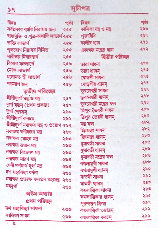 ।। সর্ব্বমনস্কামনা সিদ্ধ পুস্তক ।। Sarba Monokamana Siddha Pustak