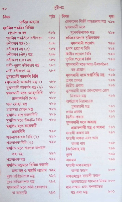 অব্যর্থ সর্ব সিদ্ধিদাতা পুস্তক Abyartha sarb siddhidata pustak