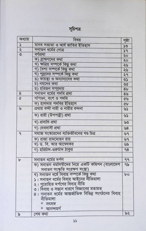 সনাতন সংস্কৃতির দর্পণ  Sanatan Sanskr̥tir Darpaṇ
