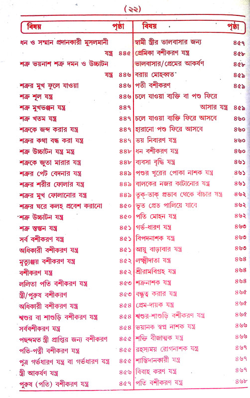 ইন্দ্রজাল  Indrajal