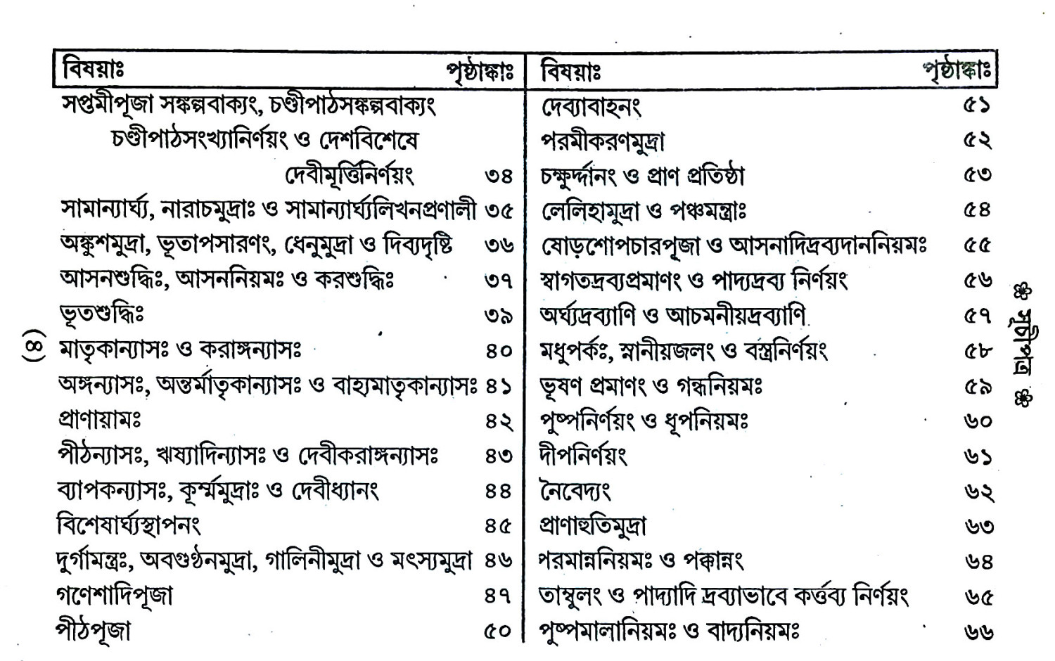 দূর্গাউৎসব পদ্ধতি   Durgauṯsab Paddhati