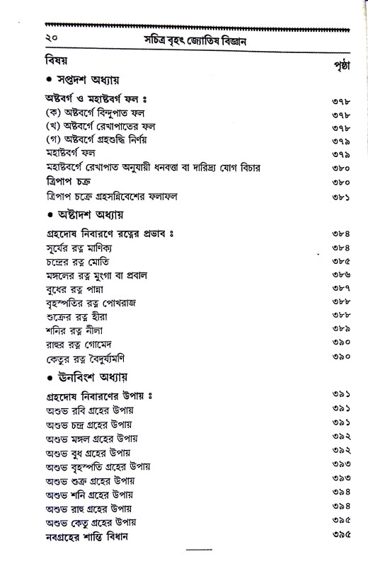 জ্যোতিষ বিজ্ঞান Jyotiṣ bijnan