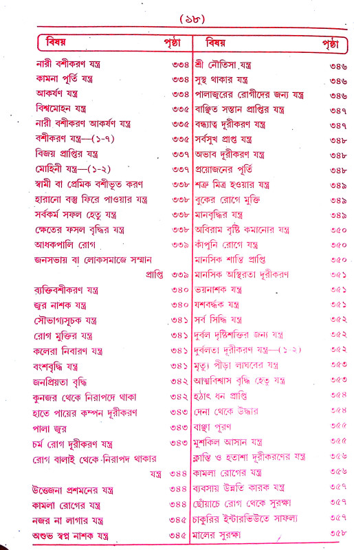 ইন্দ্রজাল  Indrajal