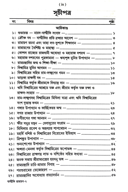 বাল্মীকি রামায়ণ Balmiki Ramayana