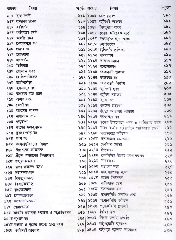 ।। হরিবংশ।। Harivansh