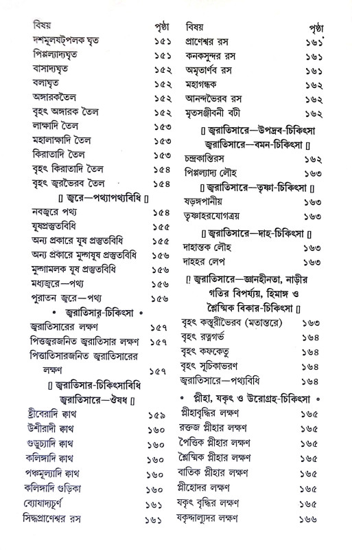 আয়ুর্ব্বেদ শিক্ষা Ayurved Siksa