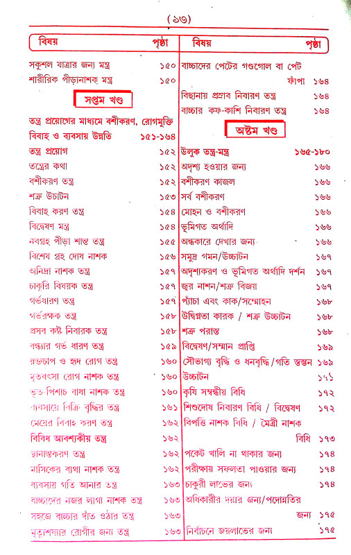 ইন্দ্রজাল  Indrajal