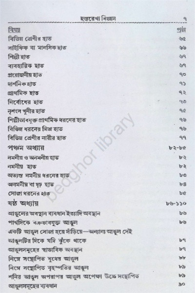 হস্তরেখা বিজ্ঞান Hastorekha Biggan